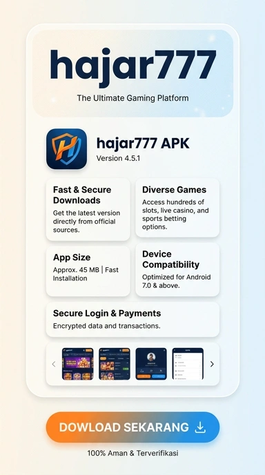 Panduan Unduh dan Instal APK Hajar777